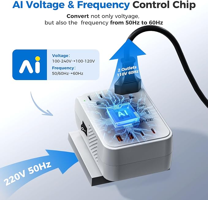 DOACE 220V to 110V Converter for European Travel - 350W Cordless Voltage Converter US to Europe, Power Converter with PD Chargers for Hair Straightener Shaver Toothbrush Phone