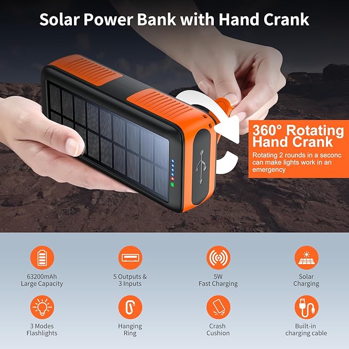 Solar Charger Power Bank 63200mAh, Portable Charger with Dual Outputs & Dual Inputs 4 LEDs Flashlight, Hand Crank Power Bank Fast Charging Battery Pack for Outdoor Camping Survival Gear