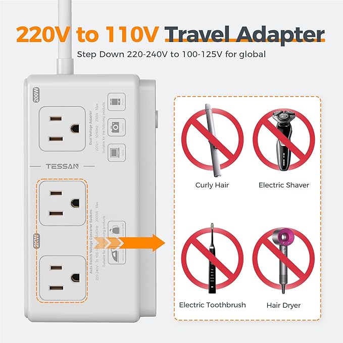 220V to 110V Voltage Converter, TESSAN Universal Travel Adapter with 4 USB Charger (1 USB C), 3 AC Sockets and EU/UK/AU/IT Plug Power Adaptor, Step Down Transformer Outlet Converters for International