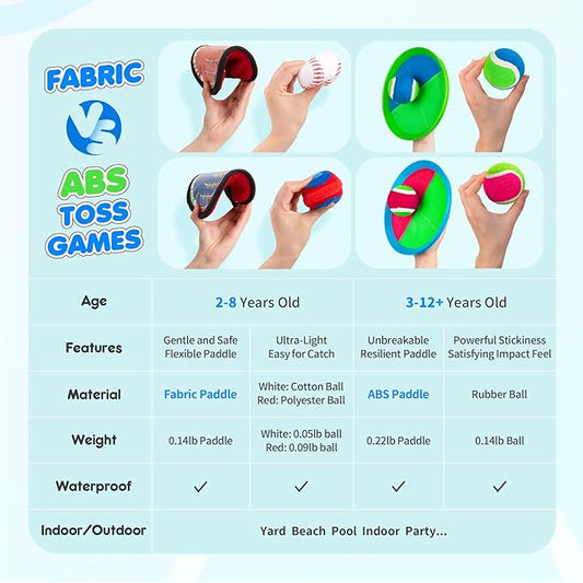 Playzap Toss and Catch Ball Set Ultra Soft Fabric Pain-Free - Family Games Christmas Stocking Stuffers Gift for Toddlers Kids Boys Girls 2-4 5-7 8-10 Yrs - Baseball Glove Toy Indoor Outdoor Yard Beach