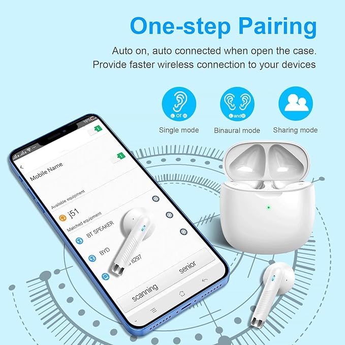 Wireless Earbuds, Bluetooth 5.4 Headphones In Ear with Noise Cancelling Mic, Bluetooth Earbuds Stereo Bass, IP7 Waterproof Sports Earphones, 32H Playtime USB C Charging White Ear Buds for Android iOS