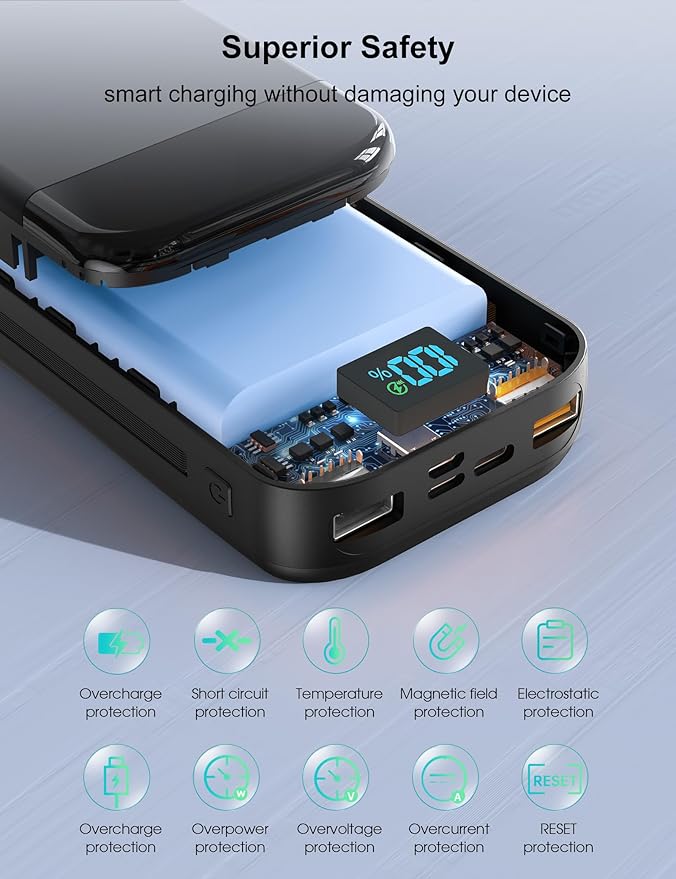 Portable Charger Power Bank Built-in Cables, 32000mAh 22.5W USB C Fast Charging, 5 Outputs 3 Inputs Travel Essentials Battery Pack Compatible with iPhone, iPad, Samsung, Google Pixel, Black