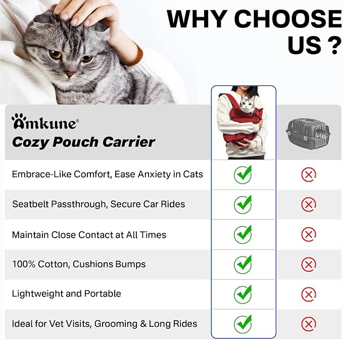 Amkune [Cozy Travel] Cat Carrier Pouch, Soft Cat Carrier for Small Cats, Carrying Sack, Restraint Bag for Nail Trimming, Vet Visits, Giving Meds, Dental Care, Car Travel - Wine Red