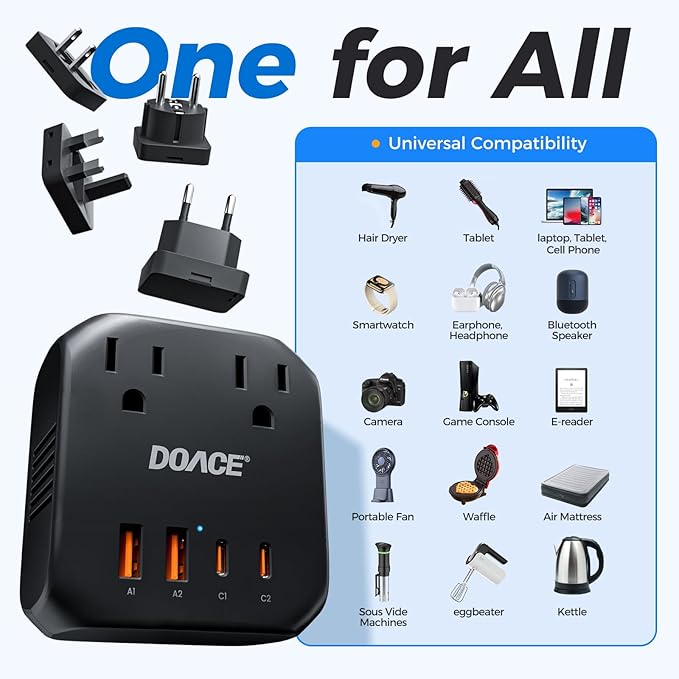 DOACE 220V to 110V Voltage Converter US to Europe - 2000W Converter for European Travel, Power Converter Adapter Combo with 2 PD/QC & UK/AU/US/IT/European Travel Plug Adapters for Hair Dryer Phone
