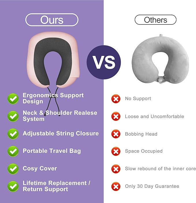 Neck Travel Pillow, Upgraded Memory Foam Pillow for Airplane, Machine Washable, Adjustable Flight Pillow, Suitable for Sleeping Airplane, Car, Office and Home (Pink)