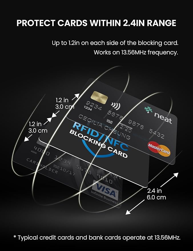 WHonor RFID Blocking Card 6 Pack, Bank Debit Credit Card Protector, Anti-Theft Contactless NFC Blocker, Entire Wallet Protection