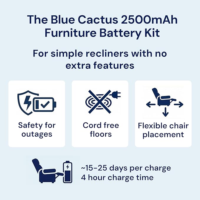 The Blue Cactus 2500mAh Furniture Battery Kit - Battery, Power Transformer, Power Cord - 2-Pin Furniture Connector - with LCD Display for Simple Recliner Chairs