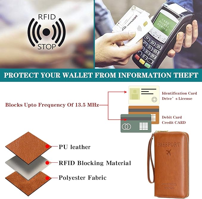Leather RFID Blocking Passport Holder Travel Wallet, Passport Cover/Travel Wallet for Women/Men with