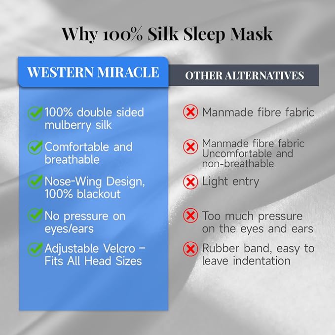 Silk Sleep Mask – 100% Mulberry Silk Eye Mask for Sleeping, Soft Slip Feel, Adjustable Headband, Blackout for Side Sleepers, Men & Women