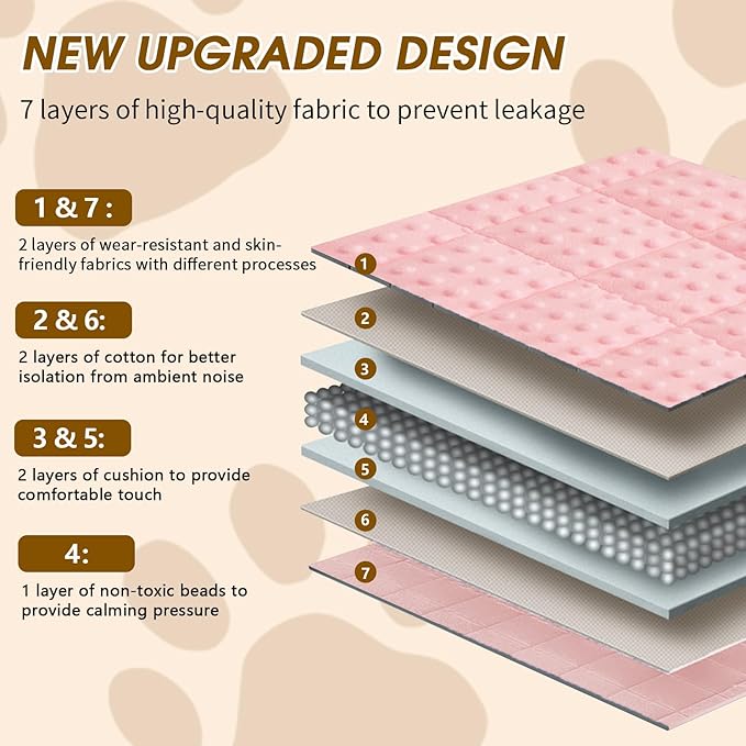 yescool Pink Weighted Blanket for Dogs, 5 lb Thunder Blankets Shirt for Dogs, 36 x 48 inch Medium Puppy Blanket for 45-65lb, Weighted Pet Blankets for Thunderstorms, Fireworks and Construction Noise