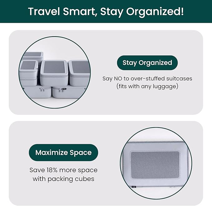 Nobl Travel Compressible Packing Cubes Set, 6 Pieces Travel Packing Organizers, Compression Luggage Cubes for Suitcases & Carry On, Space Saving (XXS, XS, S, M, L, XL) - Cloud