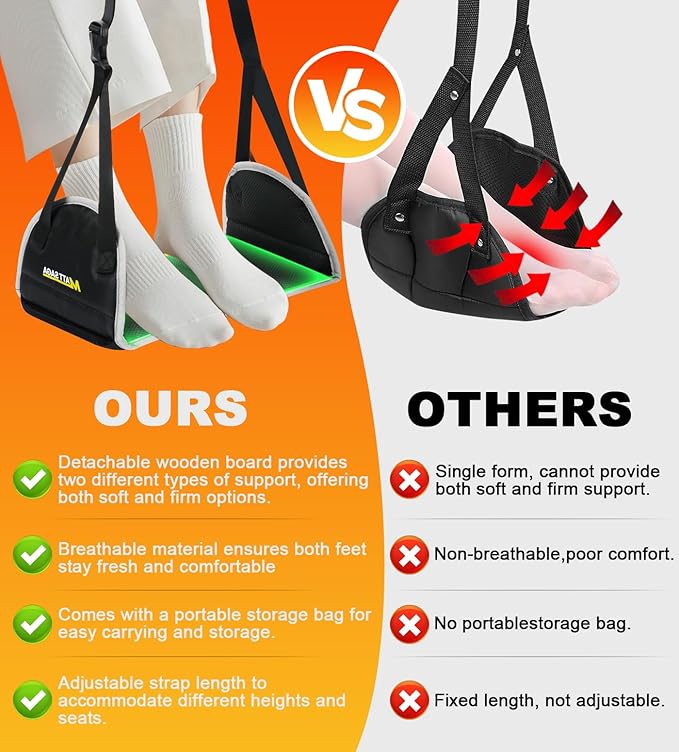 Upgraded Airplane Foot Hammock with Removable Base & Memory Foam - Wide Hardboard Support No-Collapse Foot Rest for Long Flights, Office, Travel - Thickened Design Relieves Foot Pain Travel Essentials