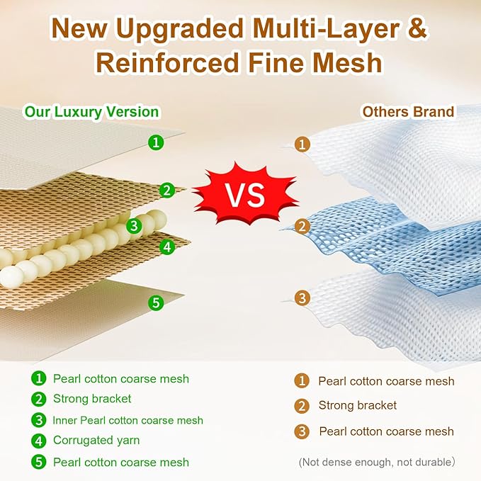 6Pcs All-New Upgraded Mesh Laundry Bags, Durable Lingerie Bags for Washing Delicates, Underwear, Bra, Shoes, Socks, Laundry Bag Mesh Wash Bags for College Dorm, Laundry Room (6 Sizes, Classified Use)