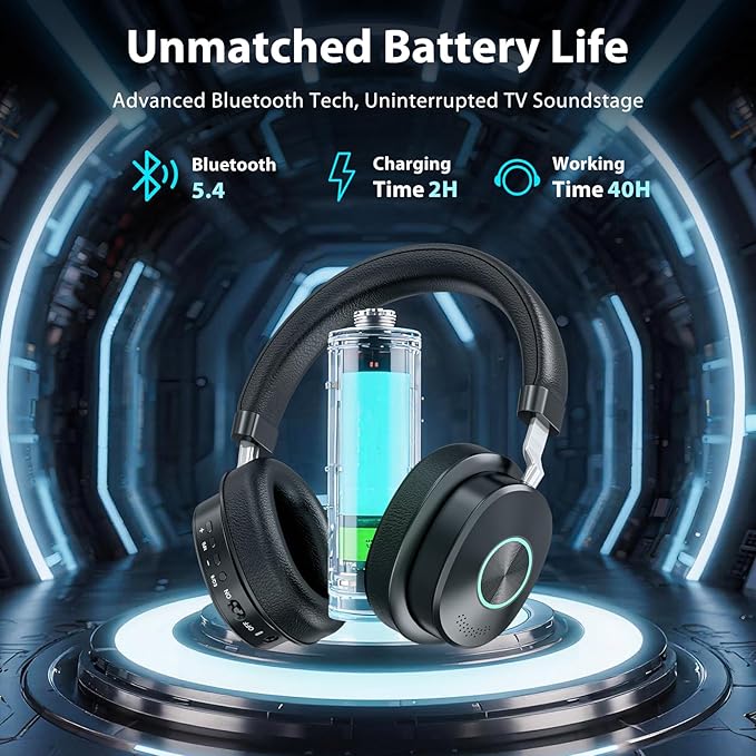 Wireless Headphones for TV Watching, TV Headphones Wireless for Seniors with Transmitter Charging Base, No Audio Delay Blutooth 5.4, Over Ear Headset with 3 Audio Modes, Gifts for Parents/Elderly
