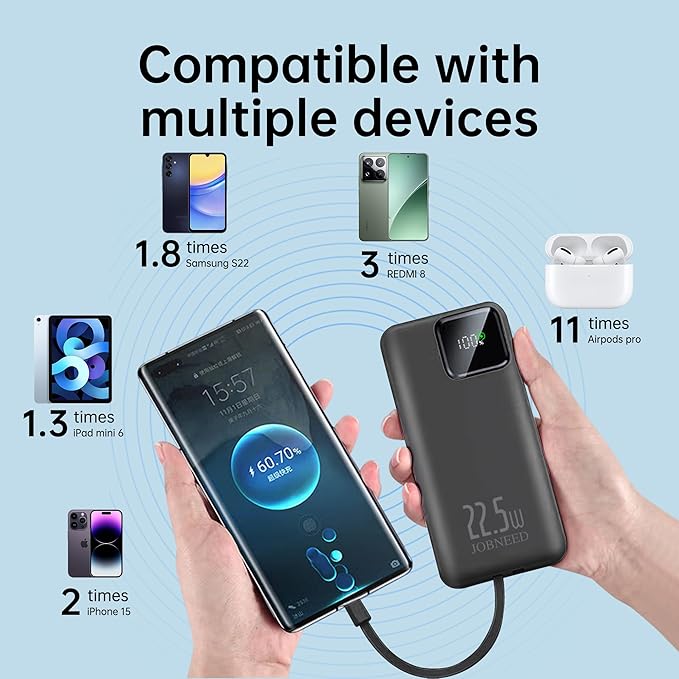 Portable Charger built-in Cables,Super fast charging Power Bank with Cords Wires,Slim 10000mAh Travel Battery Pack 4 Outputs 2 Inputs 3A Fast Charging compatible with IPhone Samsung Android (Black)