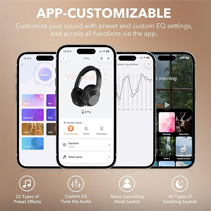 YMOO Active Noise Cancelling Headphones for Airplane Travel, LDAC Hi-Res Audio, Wired and Wireless ANC Headphones, 100H Playtime Over Ear Headphones, Custom EQ via App, Bluetooth 6.0 Headset for All