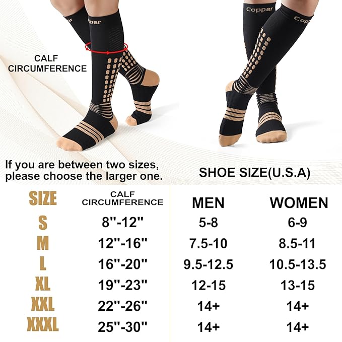 NEENCA Copper Compression Socks, Medical Graduated Socks with Patented Design for Pain Relief, Women & Men Circulation, Swelling, Travel, Pregnancy, Flight, Nurses, Running, Athletic—1 Pair, 20-30mmHg