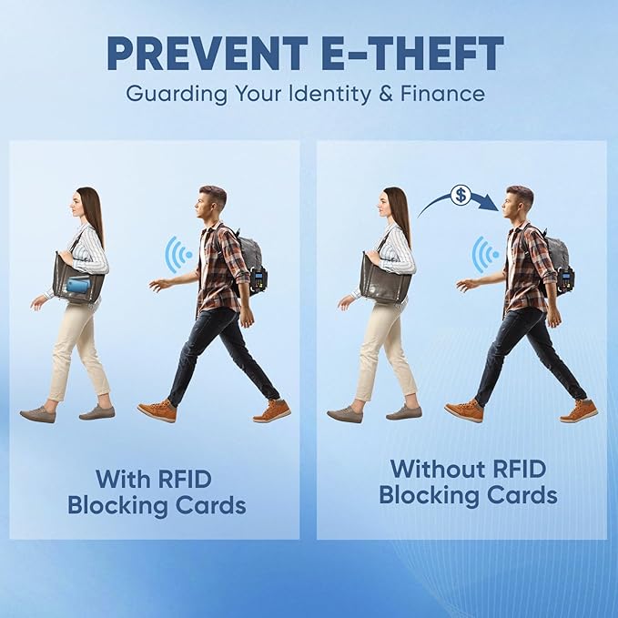 TICONN RFID Blocking Cards - 2 Pack, Premium Contactless NFC Debit Credit Card Passport Protector Blocker Set for Men & Women, Smart Slim Design Perfectly fits in Wallet/Purse (2)