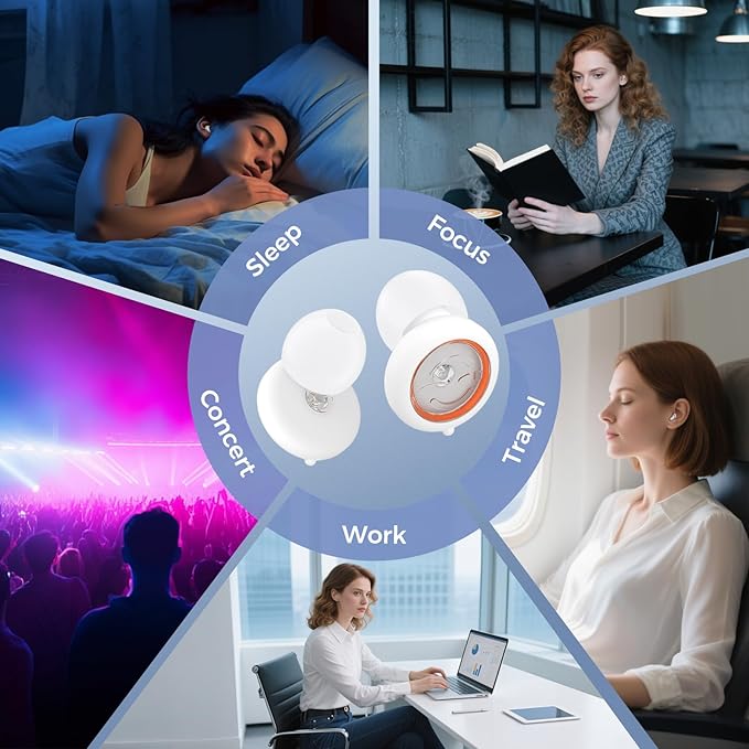 Senvok Ear Plugs for Sleeping Noise Cancelling with 3 Noise Reduction Levels - 50dB NRR Soft Silicone Earplugs for Sleep, Work, Travel - with 8 Ear Tips, 6 Fluorescent Rings and Carrying Case(White)