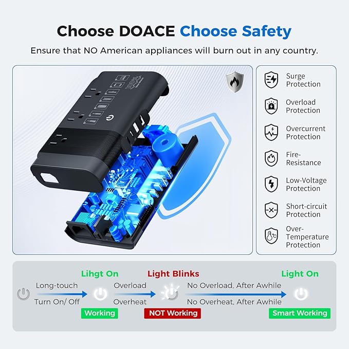 DOACE 500W Max Pure Sine Wave Voltage Converter Us to Europe, 220V to 110V Converter 50Hz to 60Hz Transformer for European Travel, Power Converter Adapter Combo for CPAP Hair Straightener Laptop Phone