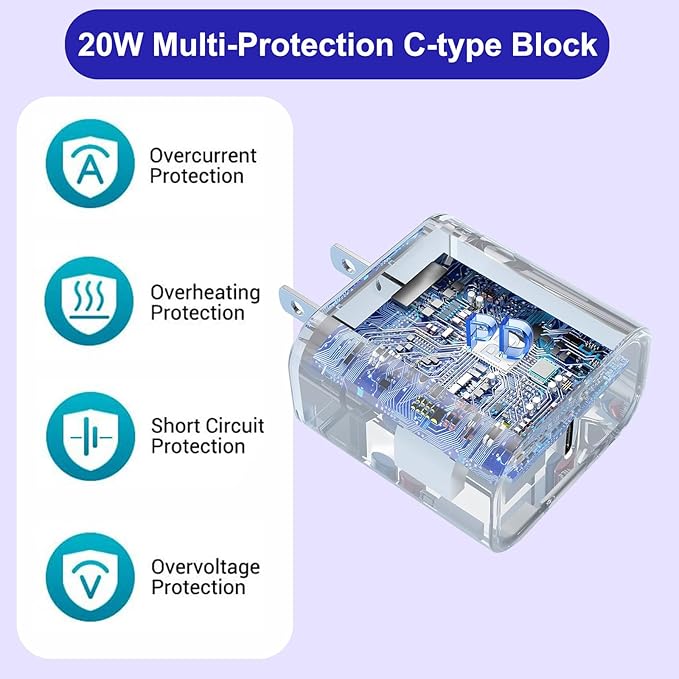 iPhone 16 15 Charger Fast Charging, 2Pack 20W USB C Wall Charger Blocks Adapter Cube with Fast Charging USB C Cable Quick Charge Cord for iPhone 16/16 Plus/16 Pro/16 Pro Max/16e/15/15 Pro Max/iPad Air