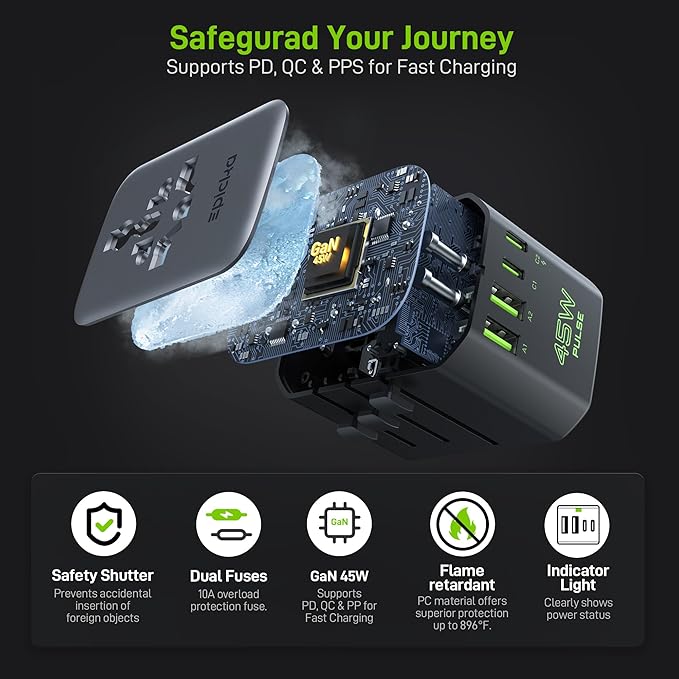 Epicka Pulse Duo 45W International Power Adapter, Universal Travel Adapter with 6-Port (2 AC/2 USB-A/2 USB-C), European Travel Plug Adapter with PD & QC 3.0 Fast Charging, Travel Essentials (Black)