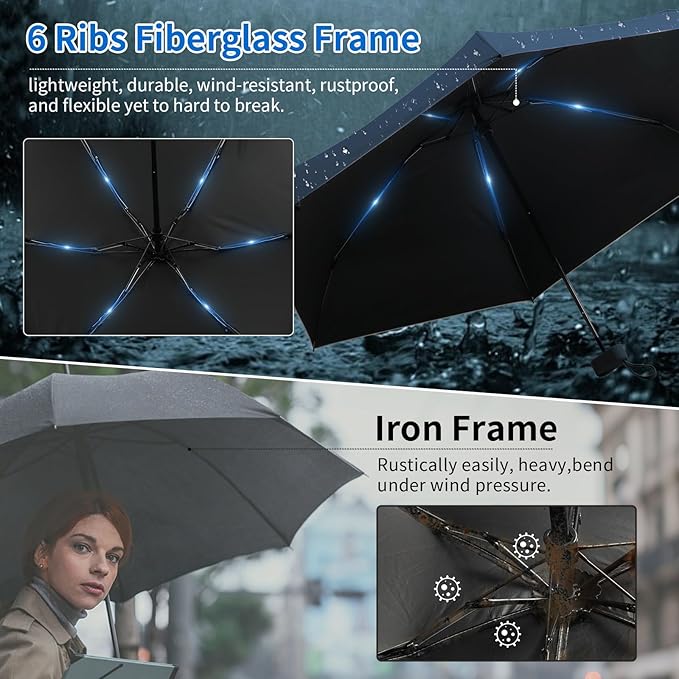 Compact Mini Windproof Travel Umbrella-UPF 50+ Sun & Rain Protection, Small Folding Design Fits in Pocket or Purse, Lightweight Portable with Case for Women, Men & Kids