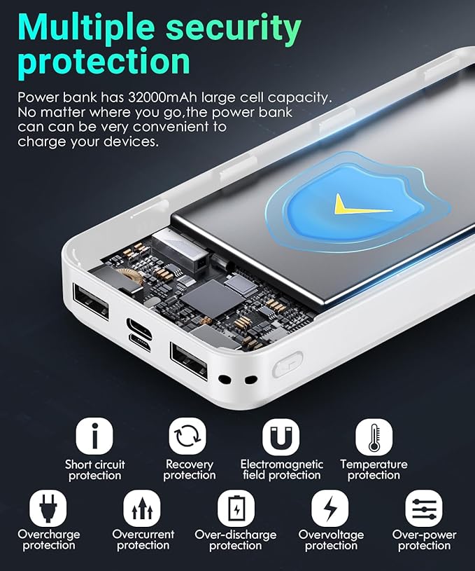 Power-Bank-Portable-Charger - 32000mAh Power Bank Output 5V3A Fast Charging Portable Charger with Built-in LED Display Compatible with Smartphones and All USB Devices (White)