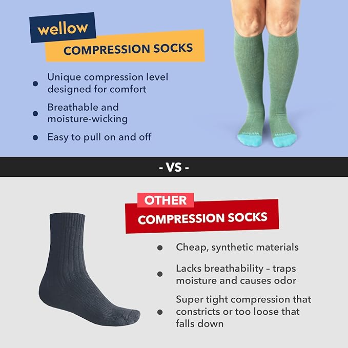 Wellow Premium Socks (Compression Socks - Regular) for Men & Women, Made with Viscose from Bamboo, Knee High, 18-25 mmHg