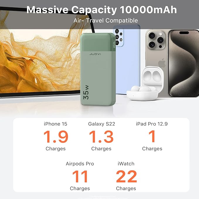 Power Bank Fast Charging 10000mAh 35W Portable Charger Small Battery Pack with PD 3.0 & QC 4.0 Type-C USB-A Input Output Lightweight Phone Charger Compatible for iPhone Samsung iPad