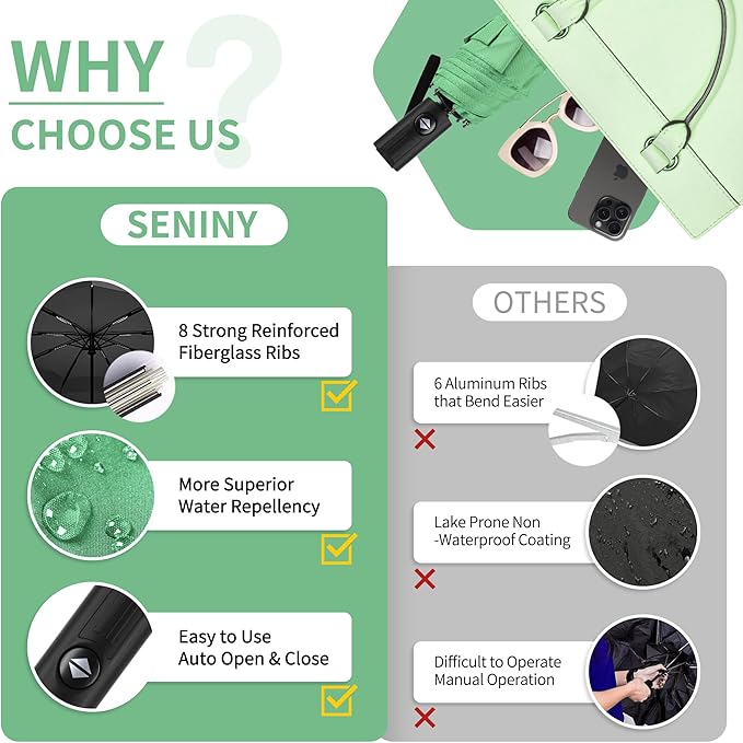 Seniny Windproof Travel Umbrella, Automatic Umbrellas for Rain, Portable & Compact Umbrellas for Backpack, Strong UV for Protection, Folding Small Sun Umbrella for Car, Walking