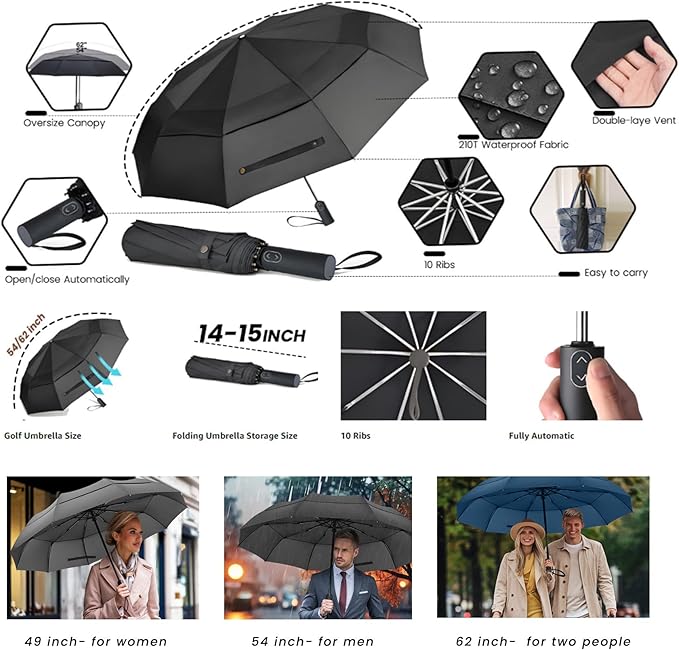MRTLLOA 49/54/62 Inch Large Folding Golf Umbrella, Oversize Double Canopy Vented 10 Ribs Windproof Compact Travel Umbrellas for Rain