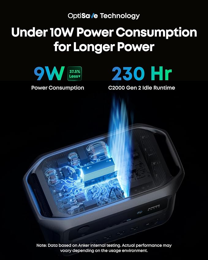 Anker SOLIX C2000 Gen 2 Portable Power Station with Alternator Charger, 2,400W (Peak 4,000W) Solar Generator, Full Charge in 58 Min, 2048wh LiFePO4 Battery Compatible with 99% of RVs and Gas Vehicles