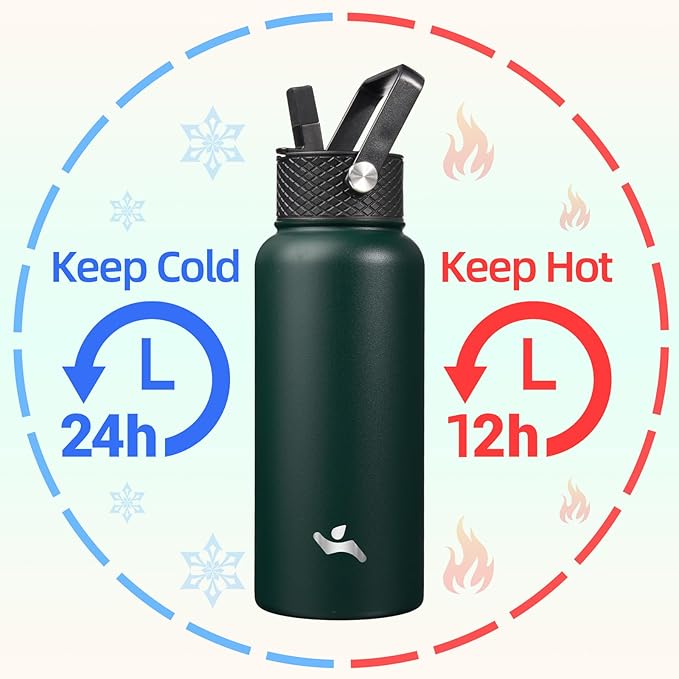 32 oz Insulated Water Bottle Stainless Steel Sport Bottles with 3 Lids,Army Green