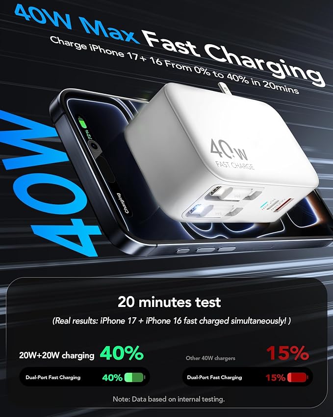 Retractable USB C Charger Wall Plug with Dual 35.5in/90cm Type C Cables Cords,40W Fast Charging Foldable Block Multi Charger for All Devices for iPhone 17/16/15/14/13/12,iPad,Galaxy,Pixel