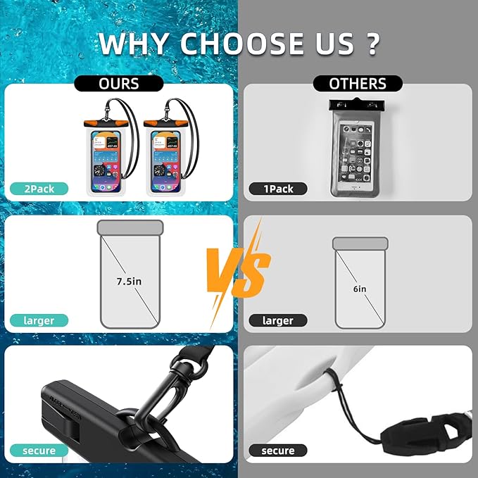 Waterproof Phone Pouch, Waterproof Phone Case with Lanyard for iPhone, Samsung, IPX8 Cellphone Beach Dry Bag Kayak Cruise Ship Essentials 2Pack-7.5" Black Orange