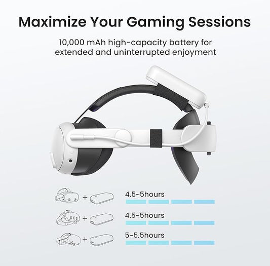 KIWI design B1 Plus 10000mAh Battery Pack Compatible with Meta Quest 3S/Quest 3/Quest 2 Accessories, Power Bank for Balanced Head Pressure and Extended Play Time (Not Including The Head Strap)