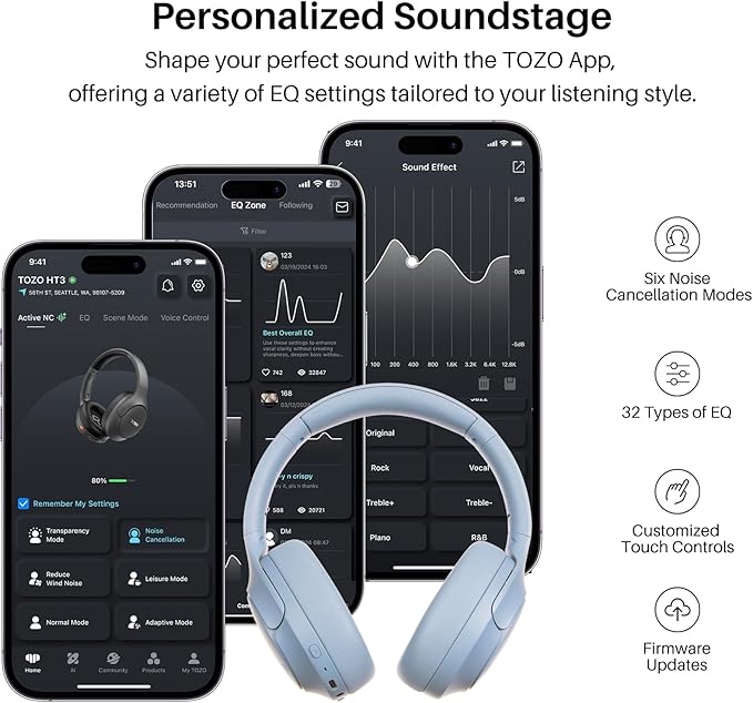 TOZO HT3 Hybrid Noise Cancelling Headphones, 90H Playtime Wireless Over Ear Bluetooth Headset, Spatial Audio AI Chat with 5 Mics, Supports Dual Connection and USB-C Input, with 32 EQ Music Modes