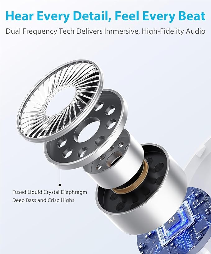 Ultra Open Ear Earbuds - Ergonomic Clip-On Earbuds, Open Wireless Headphones with Over-Ear Fit, Bluetooth Audio Buds for Running, Gym with Long Battery Life, Pure White