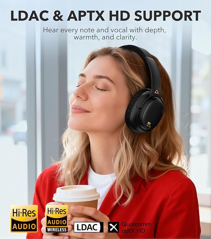 1Mii E700 Wireless Bluetooth Over Ear Headphones with Active Noise Canceling, Hi-Res Audio LDAC/aptX Low Latency for Airplane Travel Overhead Comfort, 54H Playtime, Custom EQ via App - Black