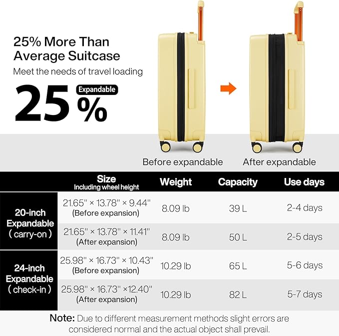 mixi Large Capacity Expandable Luggage Suitcases With Spinner Wheels,Upgrade Wide Handle PC Hardshell Rolling Travel Suitcase with TSA Lock, Checked-Medium 24-Inch, Lark Yellow