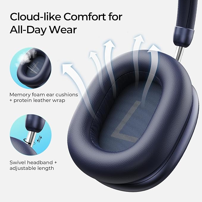 havit Space S1 Hybrid Adaptive Active Noise Cancelling Headphones Wireless, Over Ear Headphones, Bluetooth 6.0, 100H Playtime, LHDC Hi-Res Sound, Custom EQ via App, Travel, Office, Home, Blue