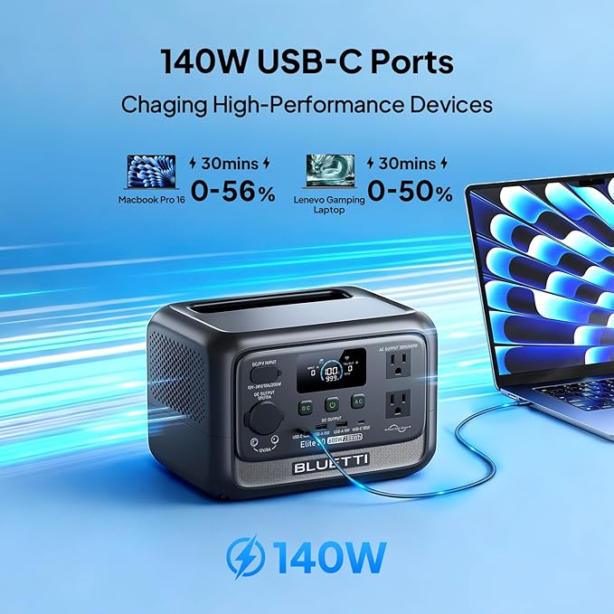 BLUETTI Elite 30 V2 Portable Power Station 600W (Power Lifting 1500W), 288Wh LiFePO4 Battery with 10ms UPS, Emergency Backup Power for Home Blackout/Winter Storm, Solar Generator for Camping/Road Trip