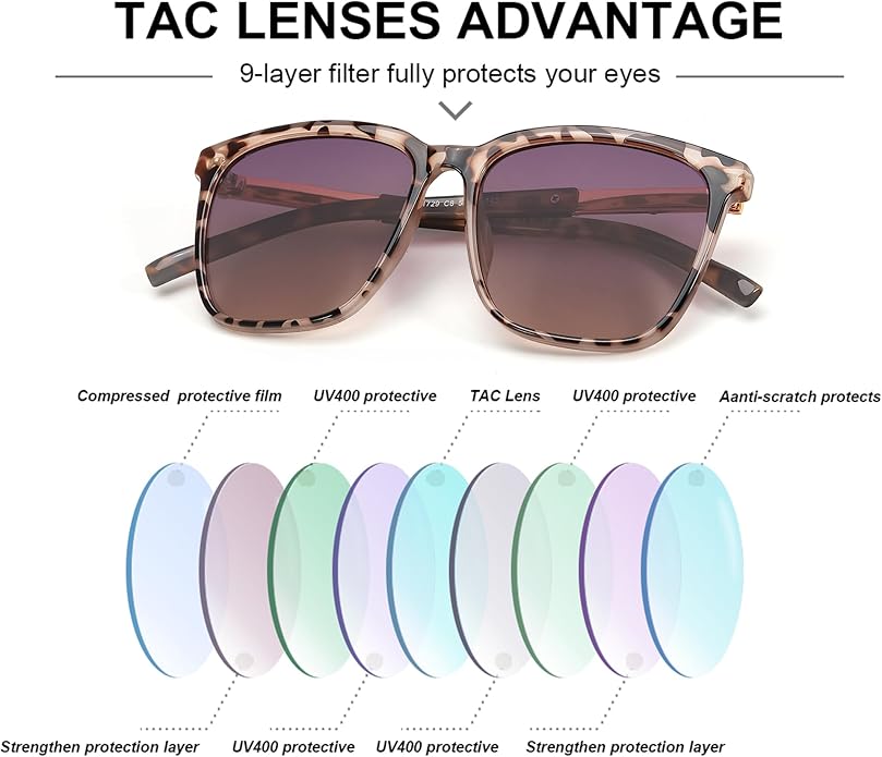 SIPHEW Oversized Square Sunglasses for Women|Lightweight Fashion Sunglasses 100% UV400 Protection|Trendy Mirrored Shade