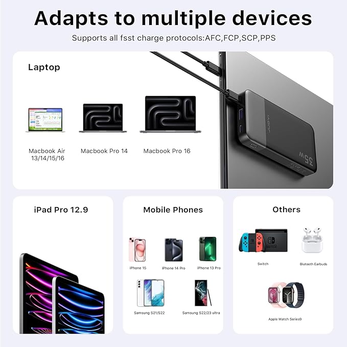 Power Bank Fast Charging 10000mAh 35W Portable Charger Small Battery Pack with PD 3.0 & QC 4.0 Type-C USB-A Input Output Lightweight Phone Charger Compatible for iPhone Samsung iPad