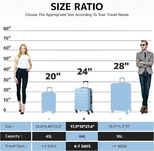 AnyZip Luggage PC ABS Hardside Lightweight Suitcase with 4 Universal Wheels TSA Lock Checked-Medium 24 Inch Light Blue