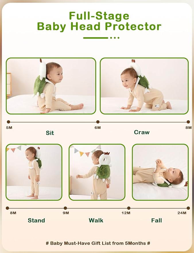 JunNeng Baby Head Protector Backpack, Toddler Walking Fall Head Protection, Green Turtle
