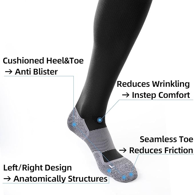 Medical Compression Socks 20-30 mmHg for Men Women (3 Pairs) - Best Support for All Day Wear, Pain Relief, Circulation