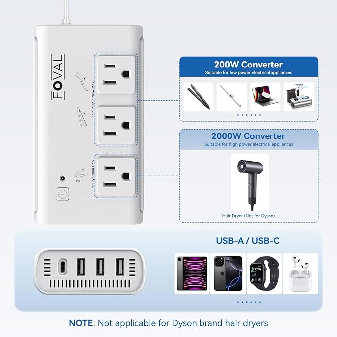 220V to 110V Travel Voltage Converter, FOVAL 2000W Power Converter for Hair Dryer, Straightener/Curling Iron with 4-Port USB (1 USB C), Step Down Transformer for US/EU/UK/AU/SA/Italy/India
