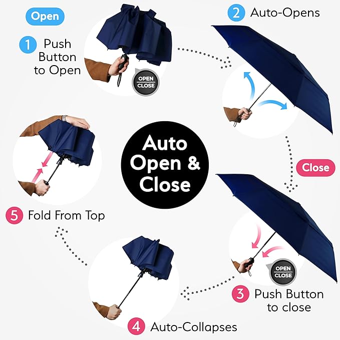 TUMELLA Strongest Windproof Travel Umbrella (Compact, Superior & Beautiful), Small Strong but Light Portable and Automatic Folding Rain Umbrella, Durable Premium Grip, Fits Car & Backpack